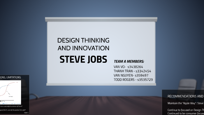 DESIGN THINKING AND INNOVATION by Van Vo on Prezi