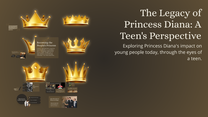 The Legacy of Princess Diana: A Teen's Perspective by Lemons Juice on Prezi