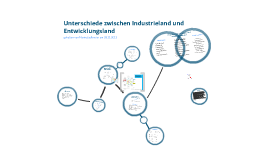 Unterschiede Zwischen Industrieland Und Entwicklungsland By Marina Sedlmeier