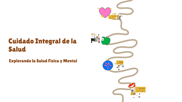 Cuidado Integral de la Salud by Karina Alvarado on Prezi