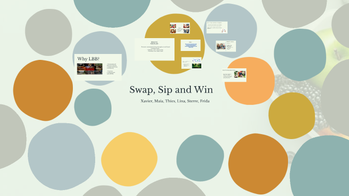 Swap, Sip and Win by Maia Povia on Prezi