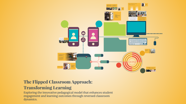 The Flipped Classroom Approach: Transforming Learning by Charmaine De ...