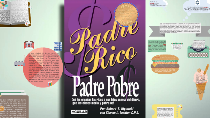 Padre Rico, Padre Pobre (Ensayo) by Marieth Guerrero on Prezi