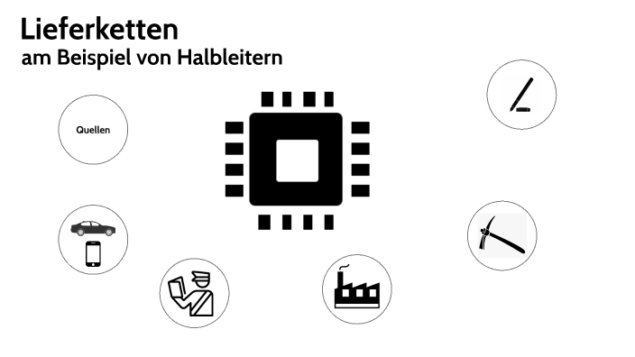 Lieferketten - Halbleiter by Noah Ryll on Prezi