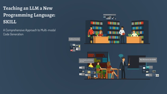 Teaching an LLM a New Programming Language: SKILL by Sriya on Prezi