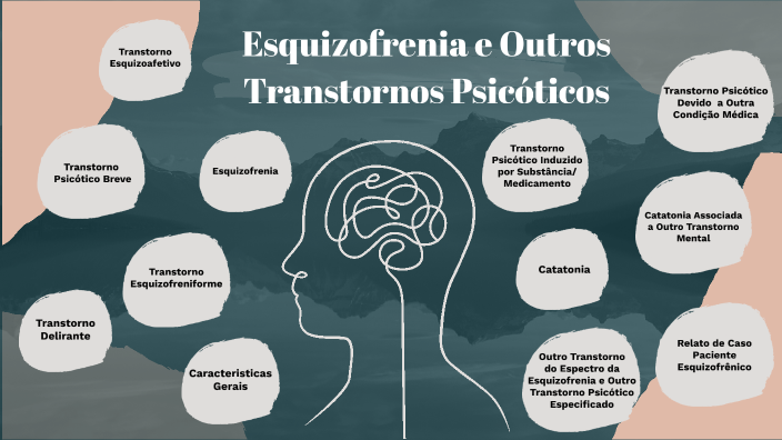 Transtornos Esquizofrenicos by Ulisses Belz on Prezi