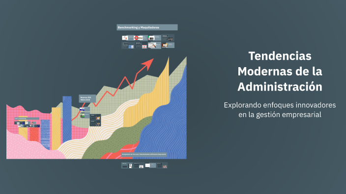 Tendencias Modernas de la Administración by Juan berrio on Prezi