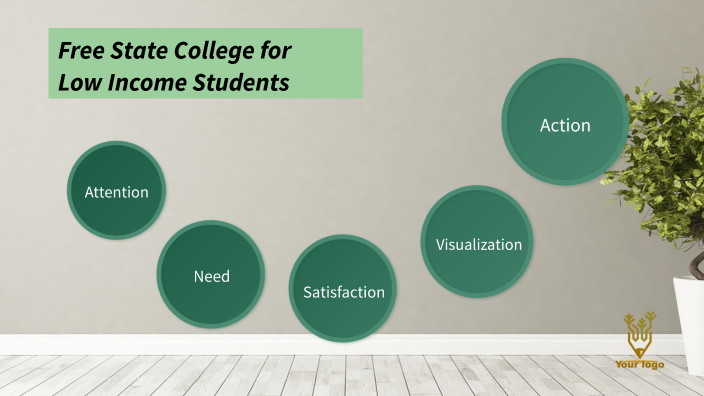 Free State College for Low-Income Students by Chloe Milkowski on Prezi