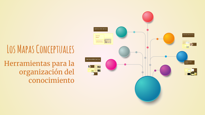 Los Mapas Conceptuales by Natalia rodriguez on Prezi