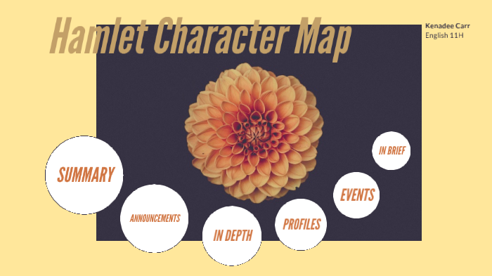 Hamlet Character Map By Kenadee Carr On Prezi   Pujho4n5yzdokbp35fpb7dwhn36jc3sachvcdoaizecfr3dnitcq 3 0 