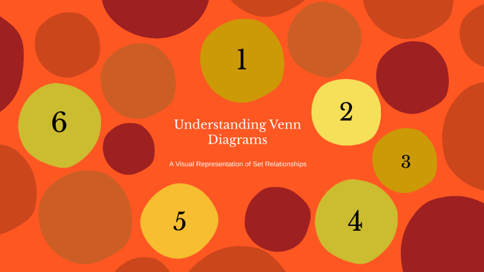 Understanding Venn Diagrams by Isabella Molina Montero on Prezi