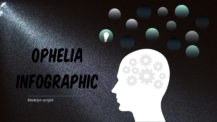 ophelia infographic by Madelyn Wright on Prezi