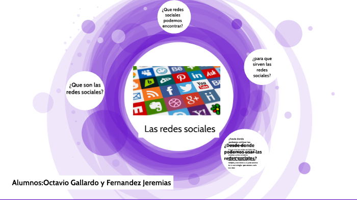 redes sociales by jeremias fernandez on Prezi