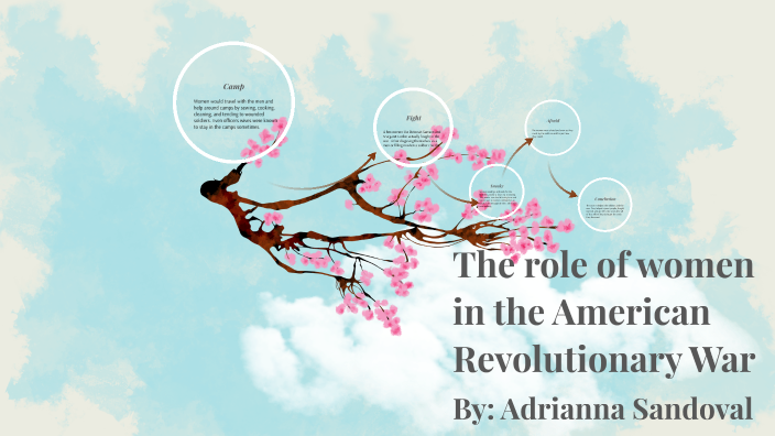 The role of women in the American Revolutionary War by Adrianna ...