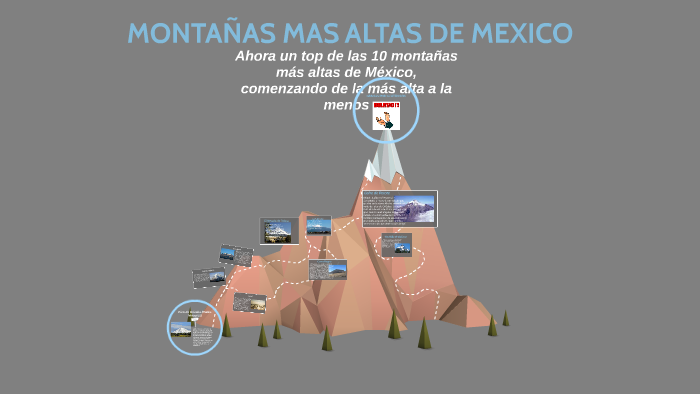 MONTAÑAS MAS ALTAS DE MEXICO by Sandra Garcia Zavaleta on Prezi