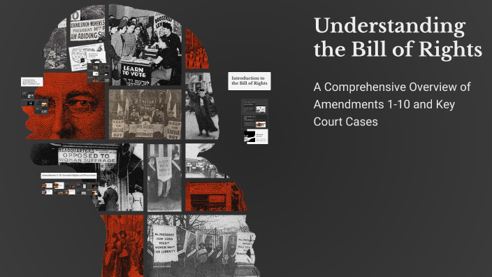Understanding the Bill of Rights by Ta'Kera Allen on Prezi