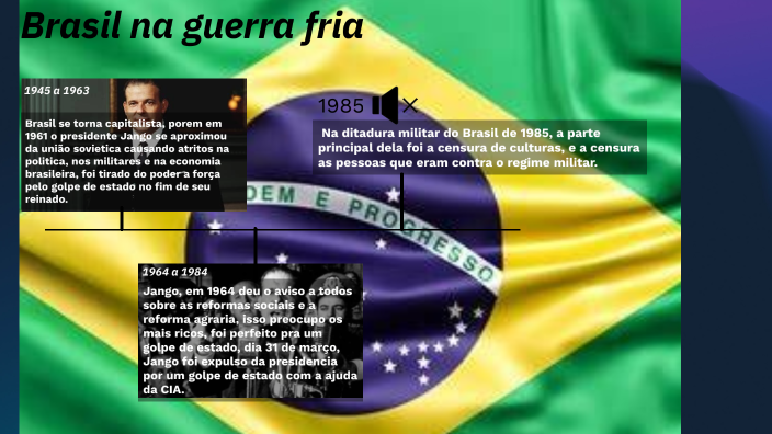 Brasil na guerra fria by OS primos yt on Prezi