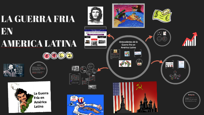 AMERICA LATINA Y La Guerra Fria By Stephany Espinosa On Prezi