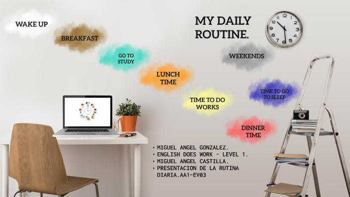 MY DAILY ROUTINE by MIGUEL GONZALEZ on Prezi