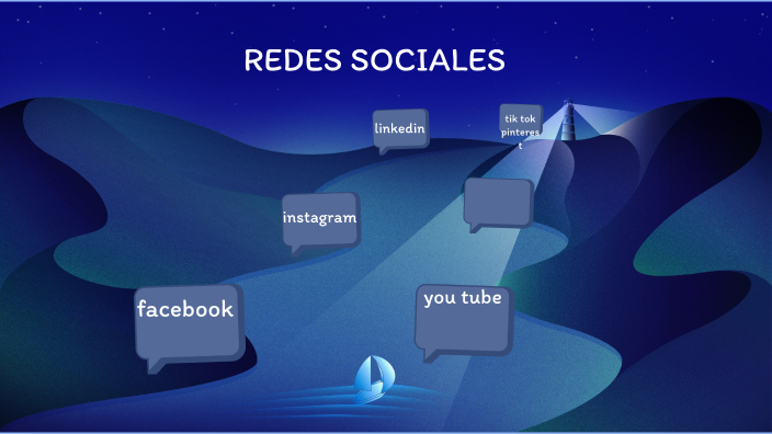 redes sociales by Alex Algara on Prezi