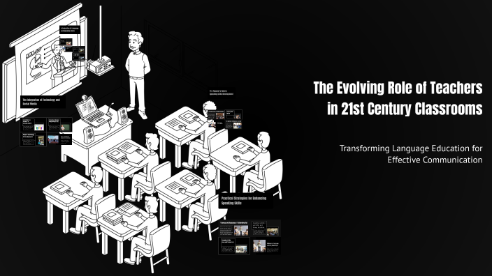 The Evolving Role of Teachers in 21st Century Classrooms by Lorena ...