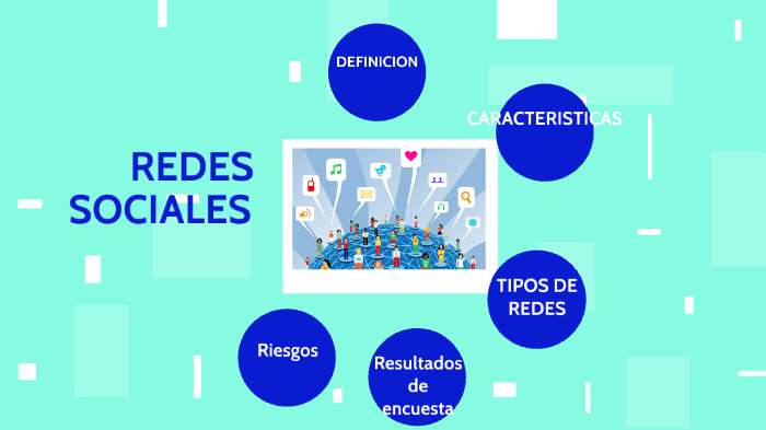 Redes Sociales by ZAHIDA NOEMI NEGRETE GARCIA on Prezi