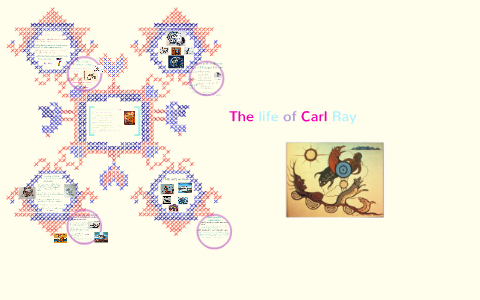 The life of Carl Ray by macy davis on Prezi