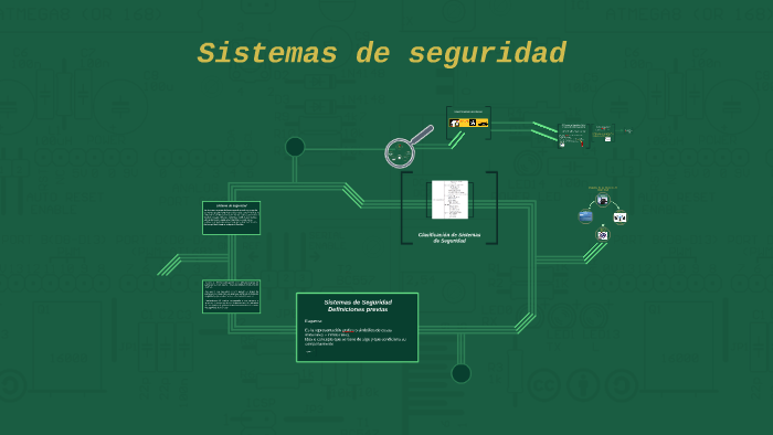 Sistemas de Seguridad by Jessica Leana on Prezi