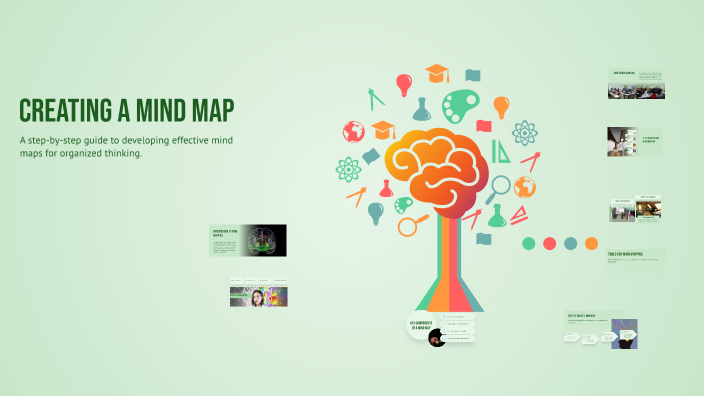 Creating a Mind Map by Angélica Mamani on Prezi