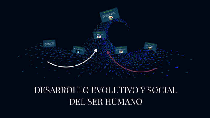 DESARROLLO EVOLUTIVO Y SOCIAL DEL SER HUMANO by Martínez Sara on Prezi