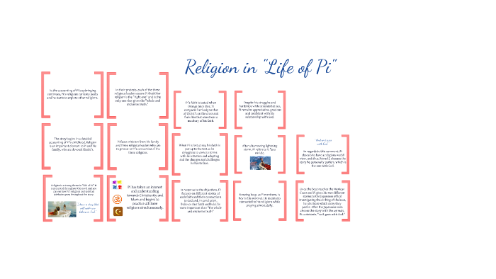 life of pi essay about religion