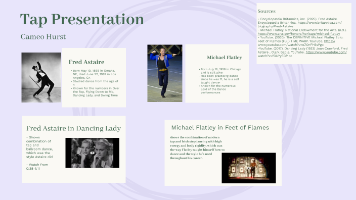 Tap Presentation by Cameo Hurst on Prezi