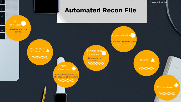 Automated Recon File Walkthrough by Charlene Ilustracion on Prezi