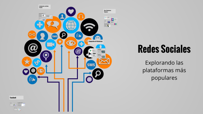 Redes Sociales by Alejandra Castillo González on Prezi
