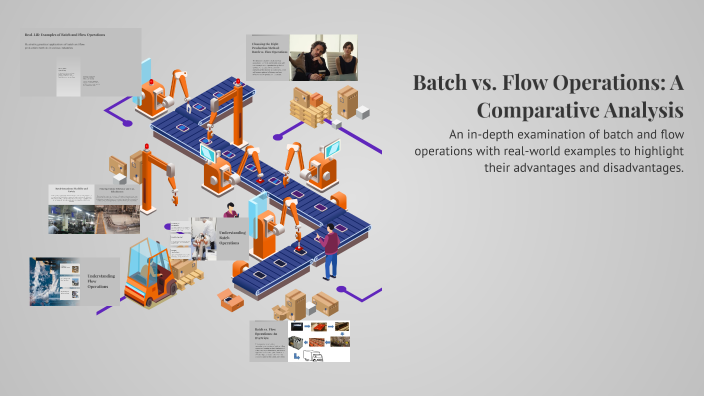 Batch vs. Flow Operations: A Comparative Analysis by Karolina C on Prezi