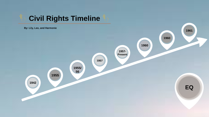 Civil Rights Timeline by Harmonie Keibler on Prezi