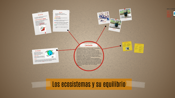 Los ecosistemas y su equilibrio by Leslie Sanchez on Prezi
