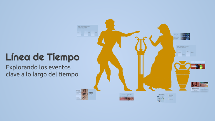 Línea de Tiempo by samara mahecha moreno on Prezi
