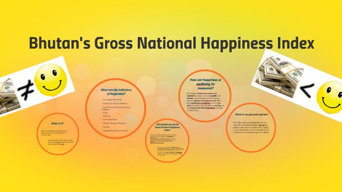 Bhutan's Gross National Happiness Index By Jo Mo On Prezi