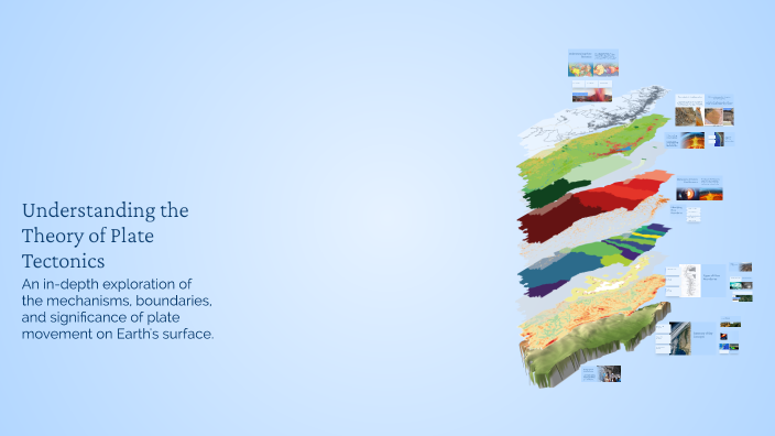 Understanding the Theory of Plate Tectonics by FRANCIS MACAGARING on Prezi