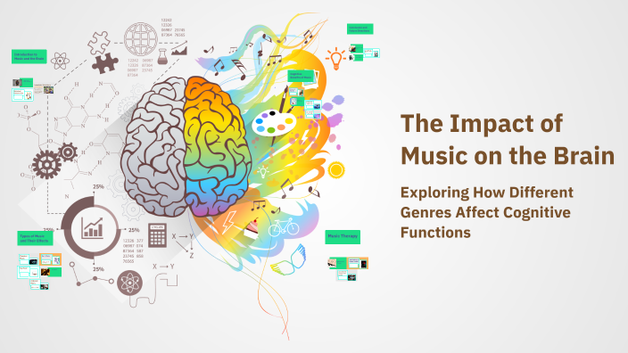 The Impact of Music on the Brain by Shawn Ferraro on Prezi