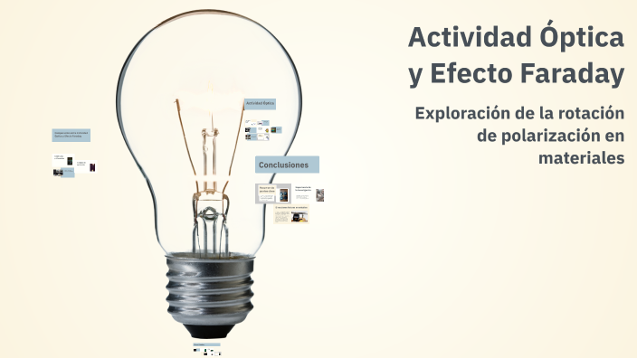 Actividad Óptica y Efecto Faraday by Natalie Anaya on Prezi