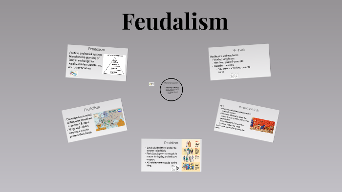 Feudalism by Jasmin Jenkins on Prezi