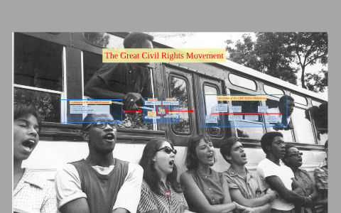 The Great Civil Rights Movement by Rachel K on Prezi
