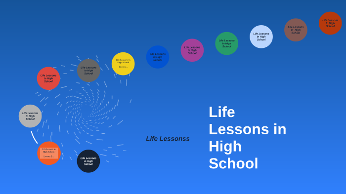 Life Lessons In High School by Dentrell Tate on Prezi