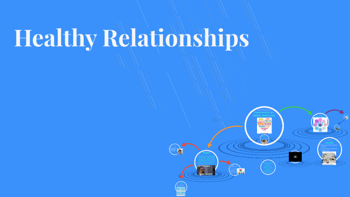 MPC Healthy Relationships by Ohio PREP Region 9 on Prezi