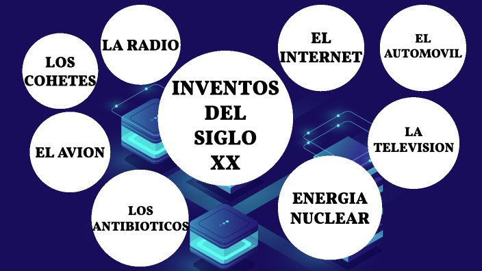 INVENTOS DEL SIGLO XX by Leidy Espinoza Huerta on Prezi