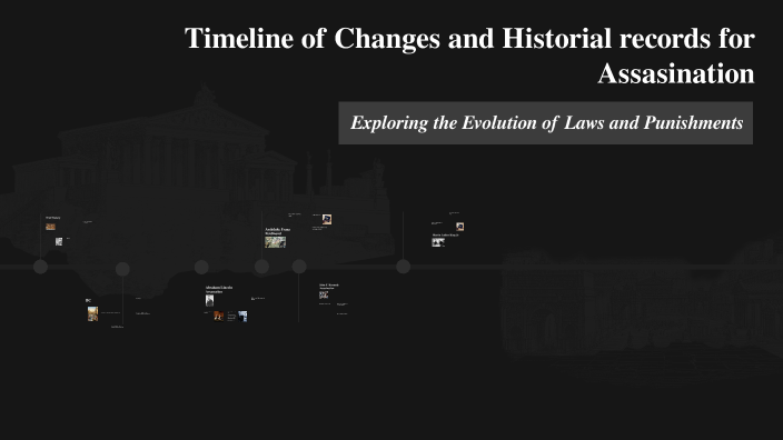 Procedural Timeline