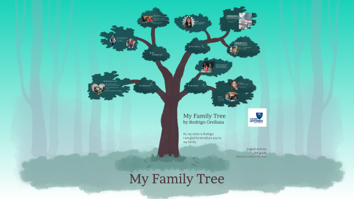 My Family Tree by Rodrigo Orellana on Prezi