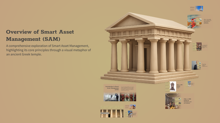 Overview of Smart Asset Management (SAM) by Thijs de Waard on Prezi